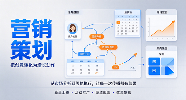 永定区营销策划
